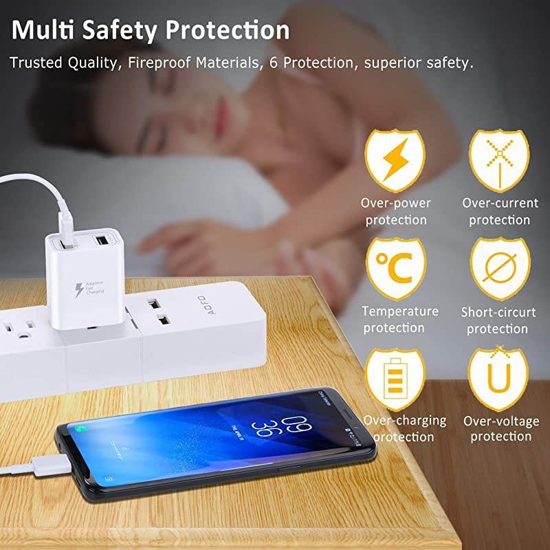 QC 30 Wall Charger  2Pack 30W QC 30 Fast Charger Dual Ports Adaptive Fast Charging Power Adapter Compatible with Wireless Charger iPhoneiPadSamsung GalaxyTabletBlackWhite