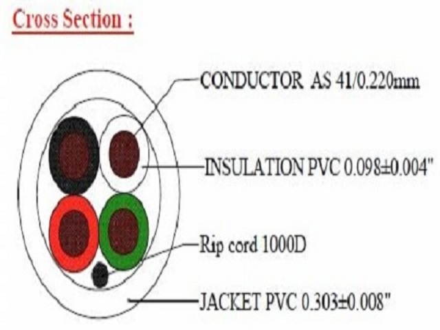 Elite Audio Cable, 500ft, 14AWG, 4 Conductor, 100% Bare Copper, PVC Jacket, UL Certified, Bulk Cable, Blue