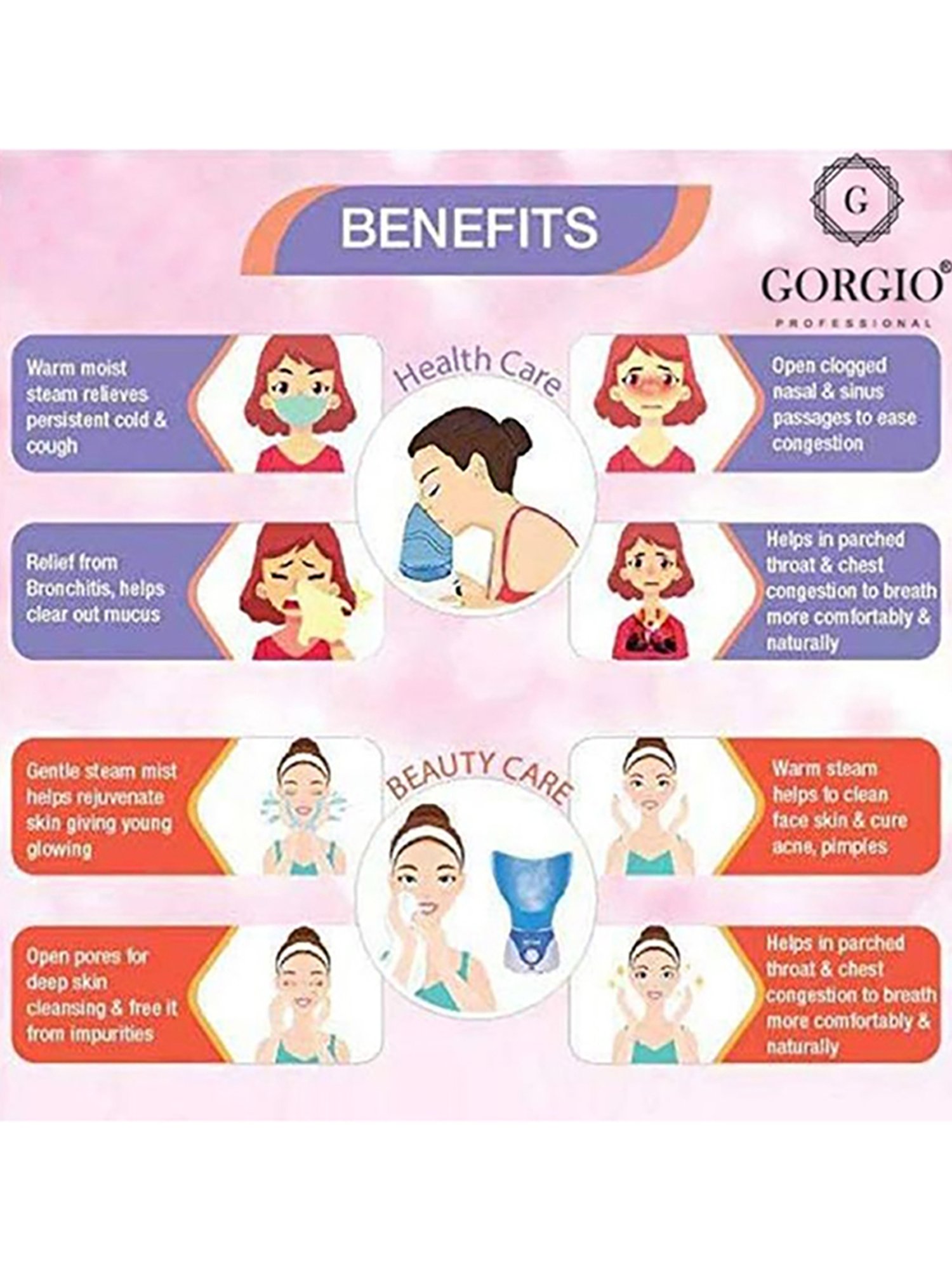 Gorgio Professional GS3 Steamer and Vapouriser (White and Blue)