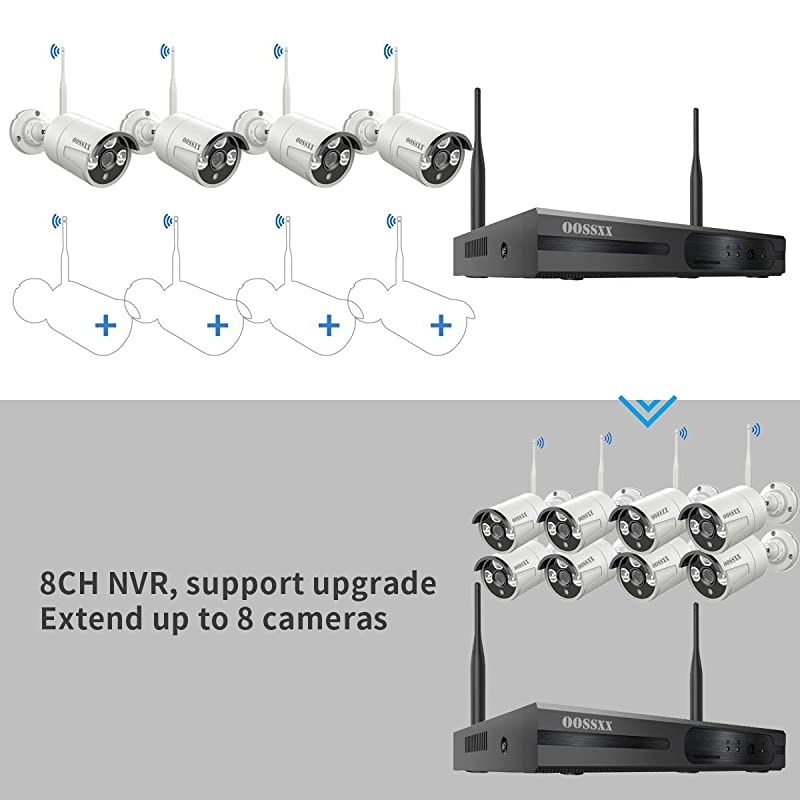 Days Storage&Expandable 8CH]Wireless NVR Security Camera System Outdoor With 2TB Hard Drive ,Wireless CCTV Video Surveillance Wifi Camera Systems With DVR,4Pcs 1080P Wireless IP Cameras with Audio