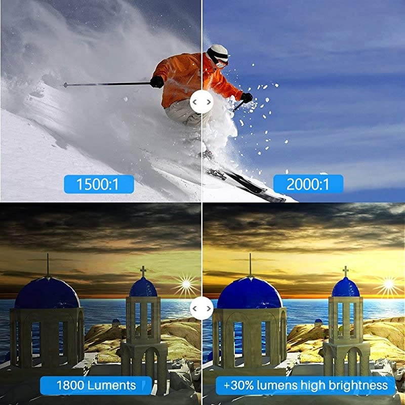 Projector  2400 Lux Video Projector supporting 1080P 50000 Hour LED Full HD Mini Projector Compatible with  Fire TV Stick HDMI VGA USB AV SD for Home Theater