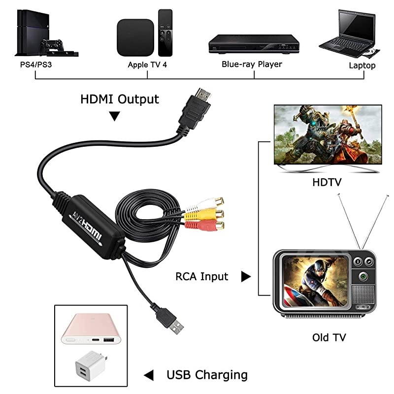 to HDMI Converter to HDMI Cable AV 3CVBS Composite Audio Video to 1080P HDMI Adapter Supporting PAL NTSC for PC Laptop Xbox PS3 PS4 TV STB VHS VCR Camera DVD Female to Male