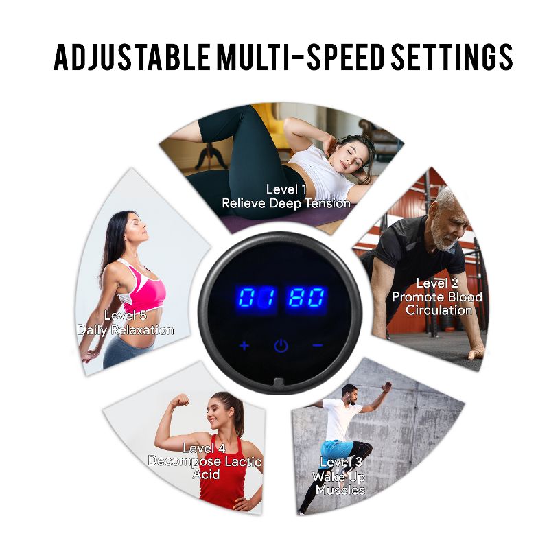 Dartwood Deep Tissue Massage Gun - Quiet and Portable Handheld Massager for Treating Muscle Soreness, Back Pain and Body Ache