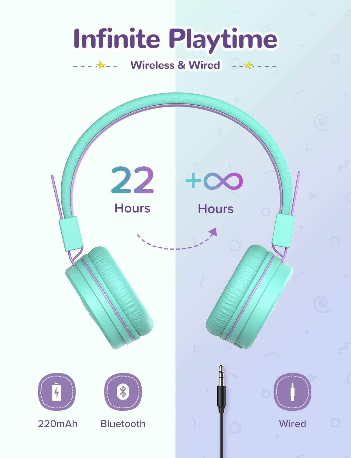 iClever BTH02 Kids Headphones, Kids Wireless Headphones with MIC, 22H Playtime, Bluetooth 5.0 & Stereo Sound, Foldable, Adjustable Headband, Childrens Headphones for iPad Tablet Home School, Green