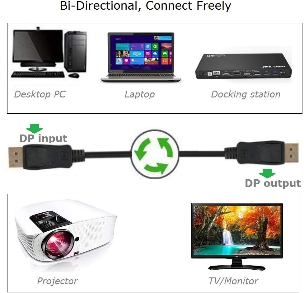 UVOOI DisplayPort Cable 10ft 2-Pack DP Display Port Cord Male 4K@60hz 2K@44Hz