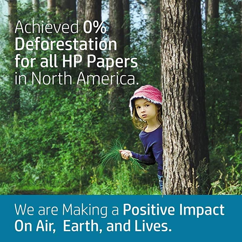 Printer Paper 85x11 Office 20 lb 3 Ream Case 1500 Sheets 92 Bright Made in USA FSC Certified Copy Paper Compatible 112090C