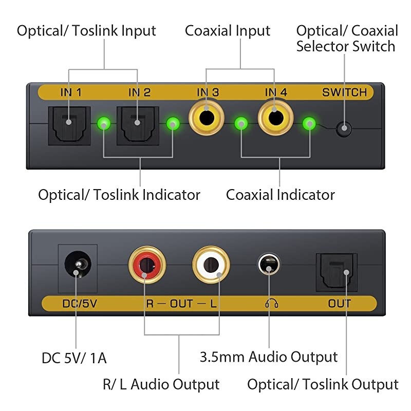 Digital to Analog Audio Converter,  Digital to L/R RCA 3.5mm Audio, Optical to 3.5mm Optical Out to RCA Toslink to Analog with 2 Optical SPDIF Toslink + 2 Coaxial Input