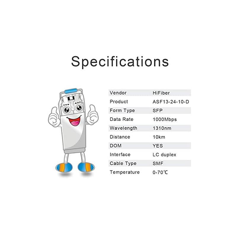 SFP Transceiver Single-Mode Gigabit Mini-GBIC Module 1000BASE-LX/LH Compatible for Netgear AGM732F (SMF, 1310nm, 20km, Dual LC DOM), 2 Pack