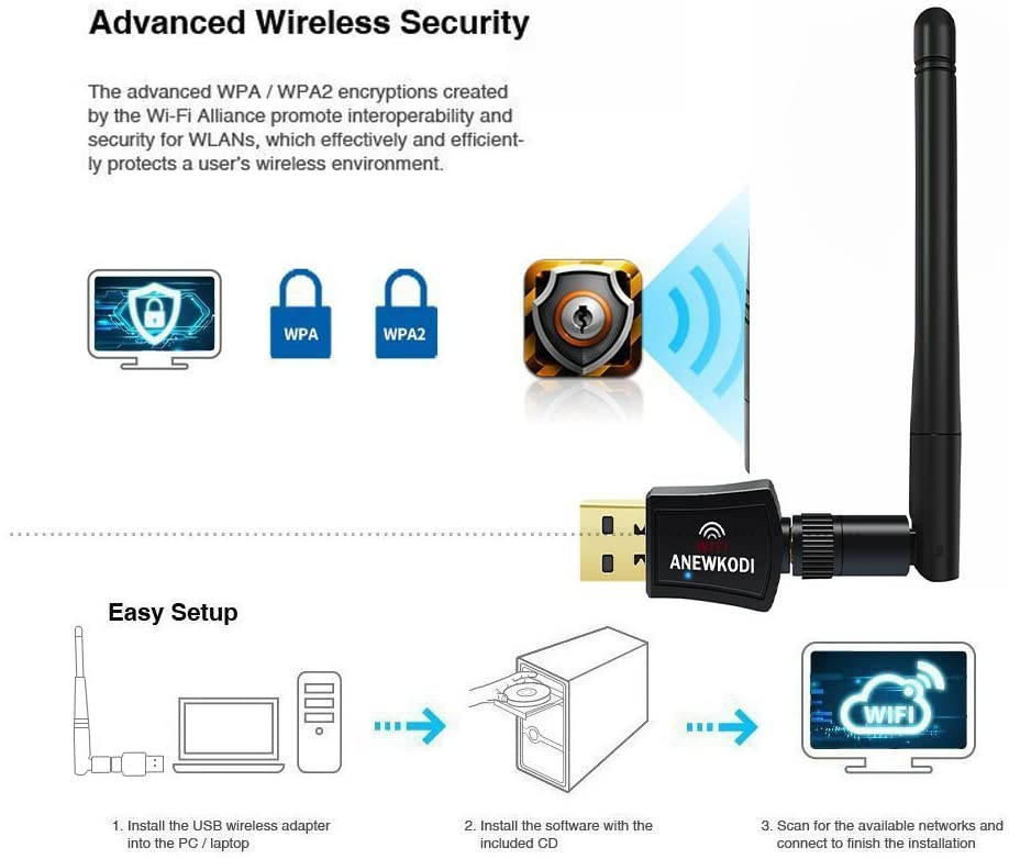 600Mbps USB WiFi Adapter USB Wireless Adapter Daul Band 2.4GHz/5GHz 433Mbps 802.11 ac/a/b/g/n Wireless Adapter for Desktop/Laptop/PC, Support Windows 10/8/7/Vista/XP/2000/Mac Os