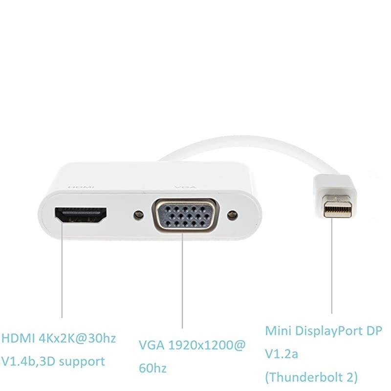 DisplayPort 1.2 DP to VGCable Adapter, 1080P FHD Converter for PC, Laptop, Desktop, Notebook or Other DP Equipmed Devices, White