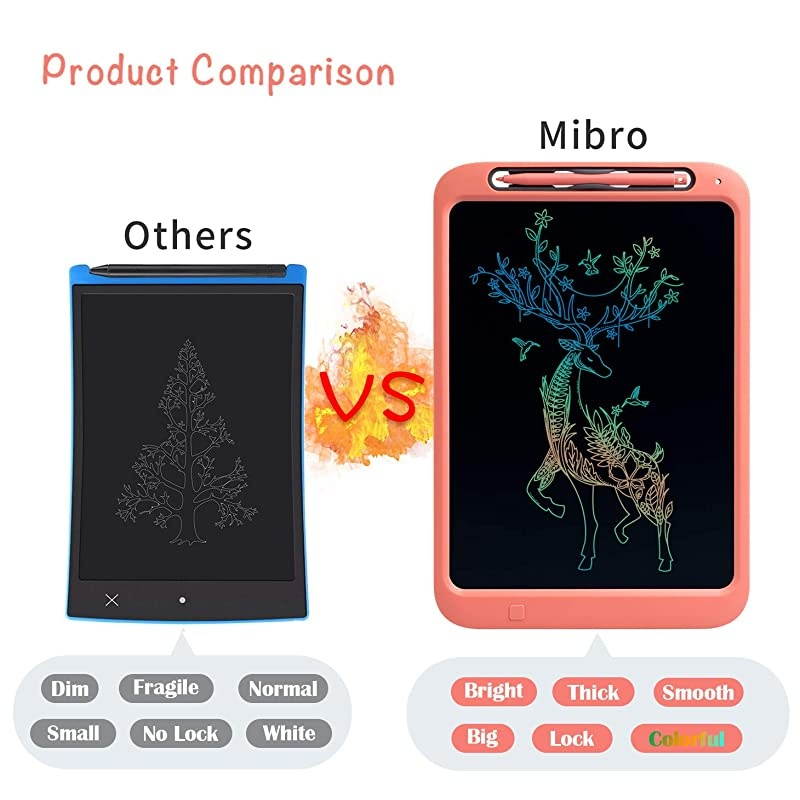 LCD Writing Tablet 12 inch Colorful Screen Electronic Writing amp Drawing Doodle Board Kids Drawing Tablet Writing Pad amp Memo Board for Kids and Adults