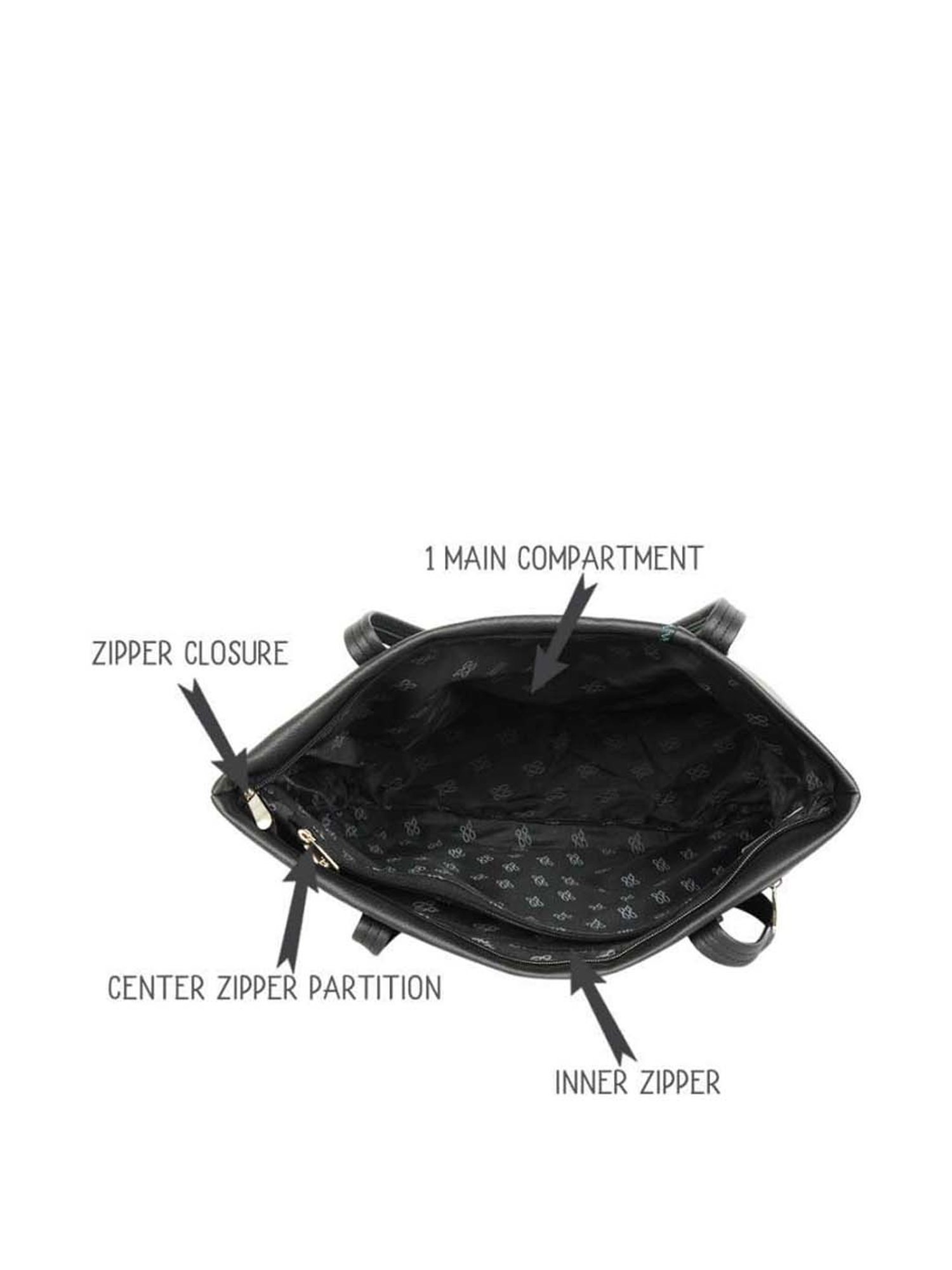 Baggit Black Solid Medium Tote Handbag