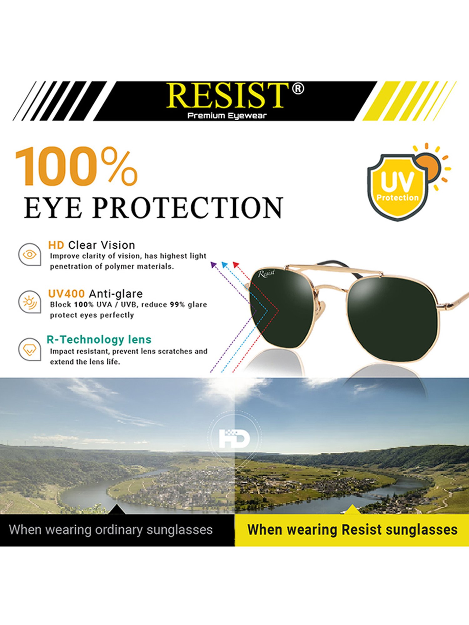 Resist Eyewear Green UV Protection Unisex Sunglasses
