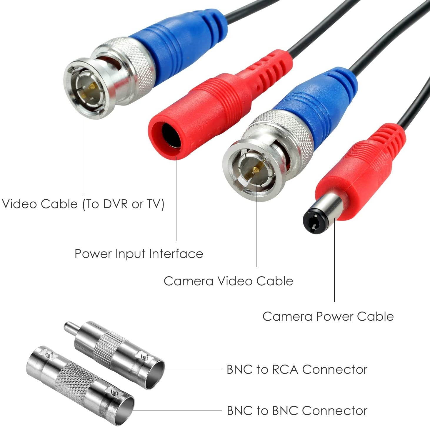 15 foot Blue BJC High-flex 3G/6G HD SDI patch cable (Belden 1505F), BNC to BNC