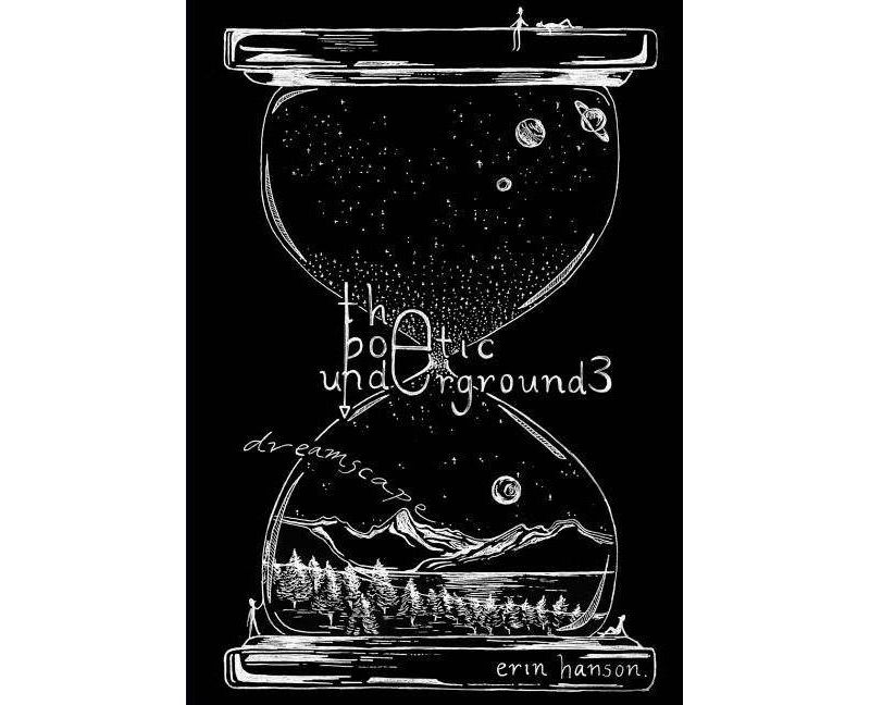 Dreamscape - The Poetic Underground #3 - by  Erin Hanson (Paperback)
