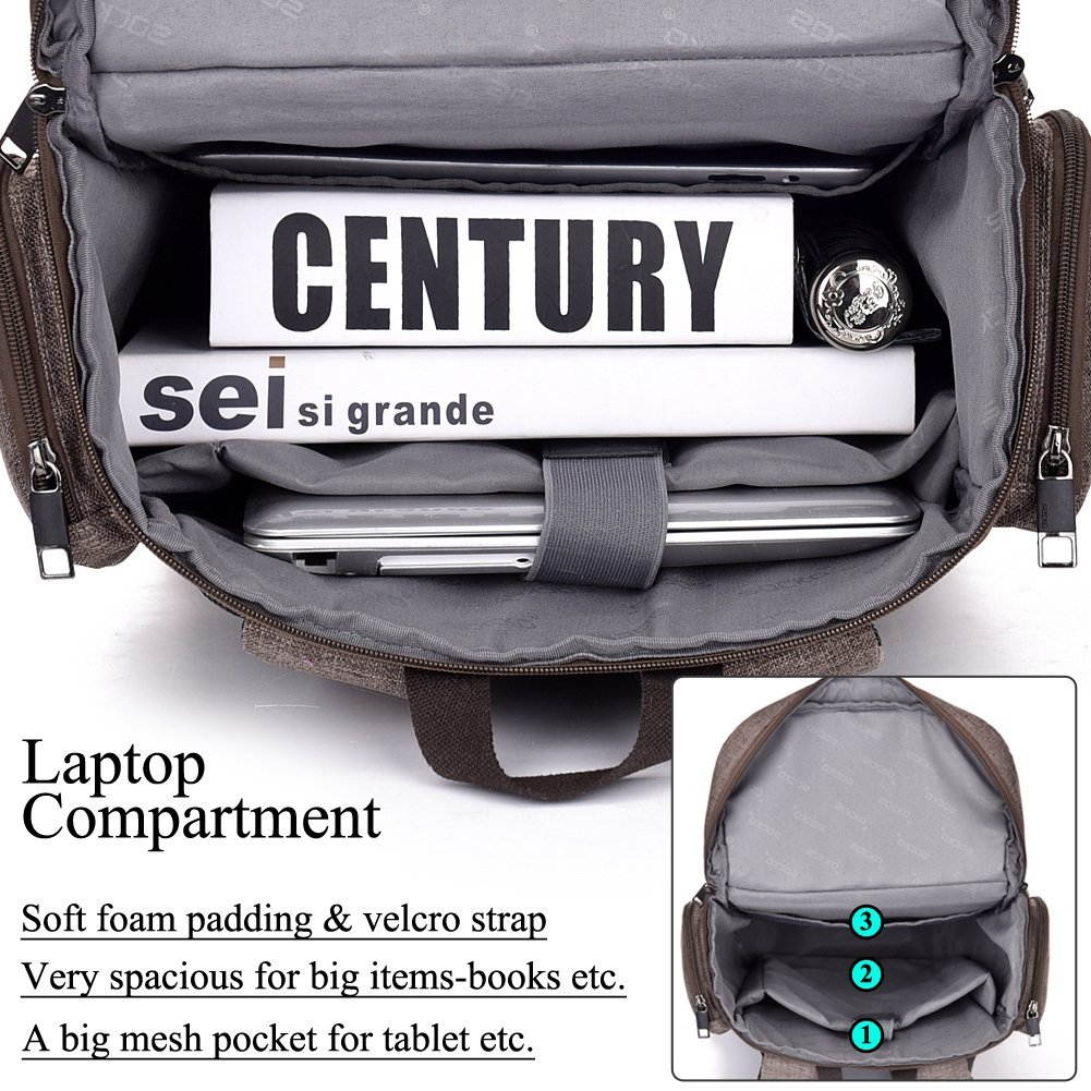 SOCKO Laptop Backpack , Multifunctional Unisex Luggage & Travel Bags Knapsack,rucksack Backpack Hiking Bags Students School Shoulder Backpacks Fits Up to 17.3 Inch Laptop Macbook Computer,Red