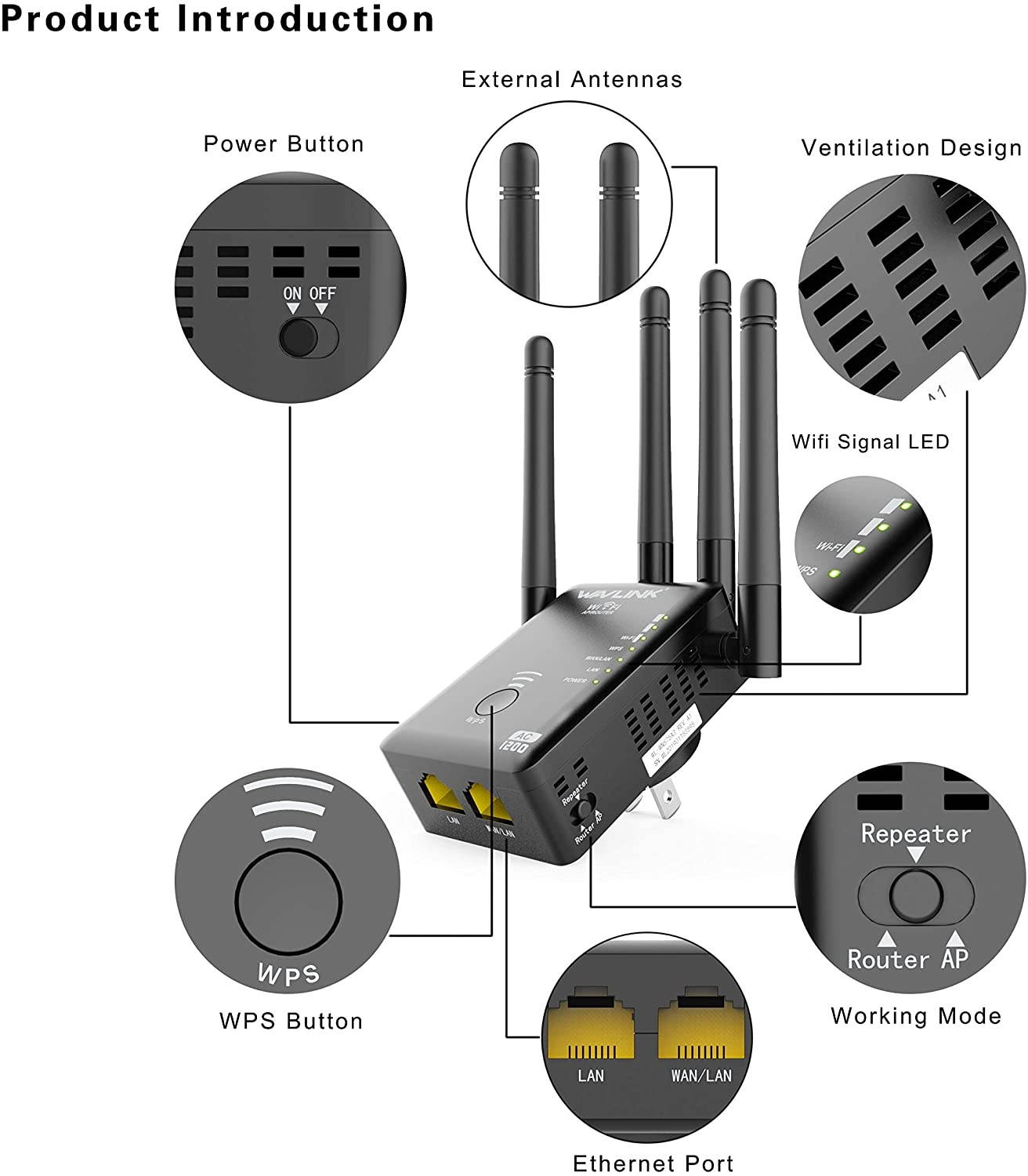 1200Mbps WiFi Range Extender Repeater Upgraded Wireless Signal Repeater Booster 2.4 and 5G Dual-Band WiFi Extender Signal Amplifier with Wireless Access Point/Router/Repeater Mode