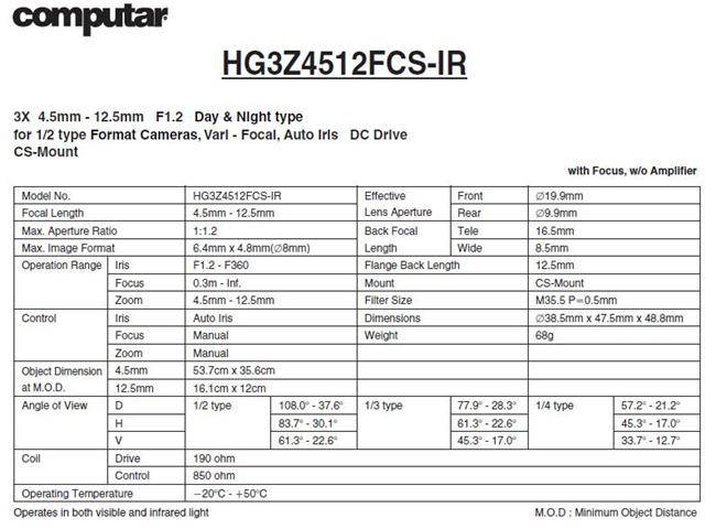 Computar Ganz High Quality CCTV Camera Lens