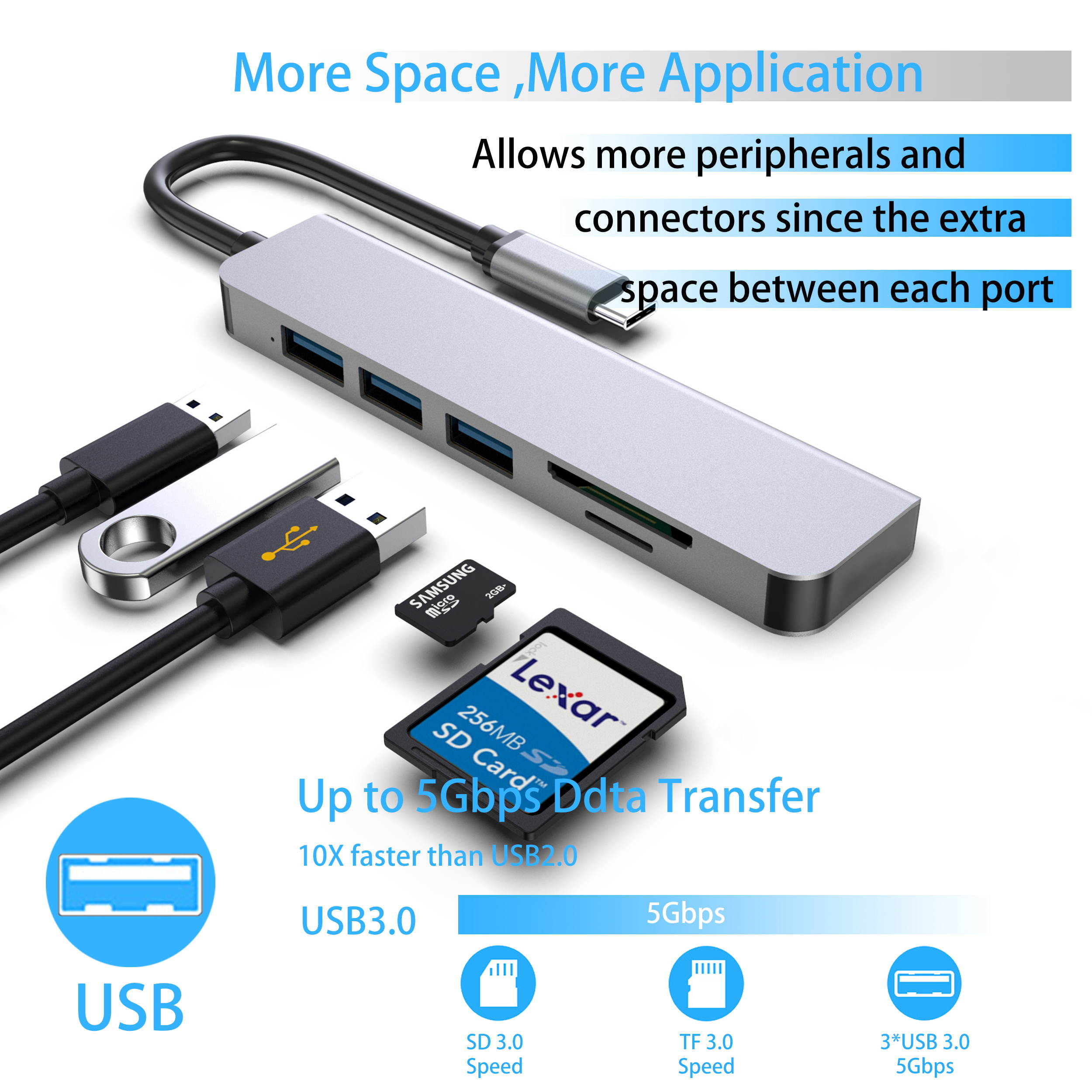 Computer USB converter 4 in 1 hub, HDMI Port Max 4K UHD 3840*2160@30HZ with  3 USB 3.0 Hub Ports up to 5Gbps for data syncing, Suitable for the Mac with TYPE C interface and mouse, card reader,etc.