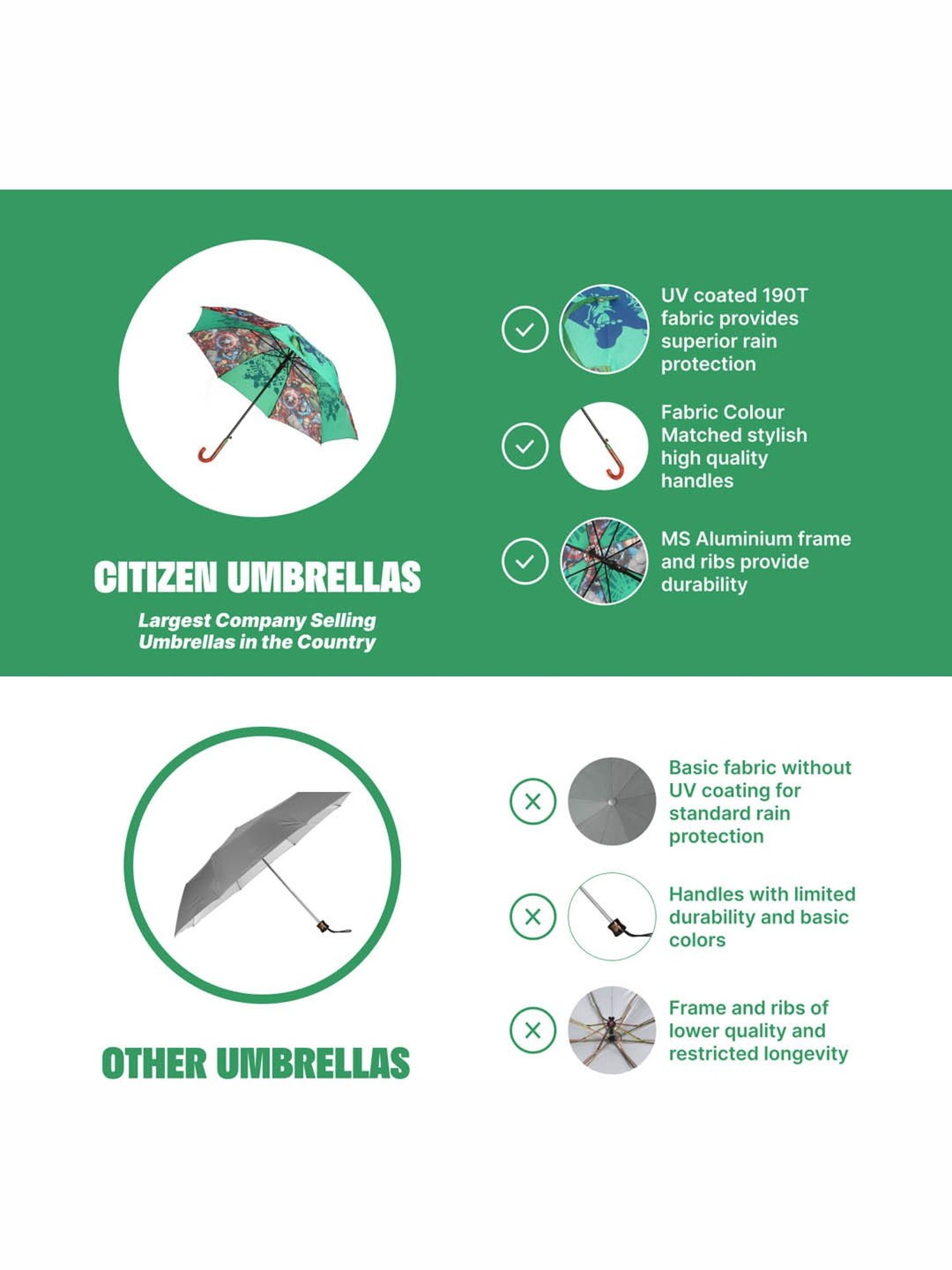 Citizen Green Printed Free Size Umbrella