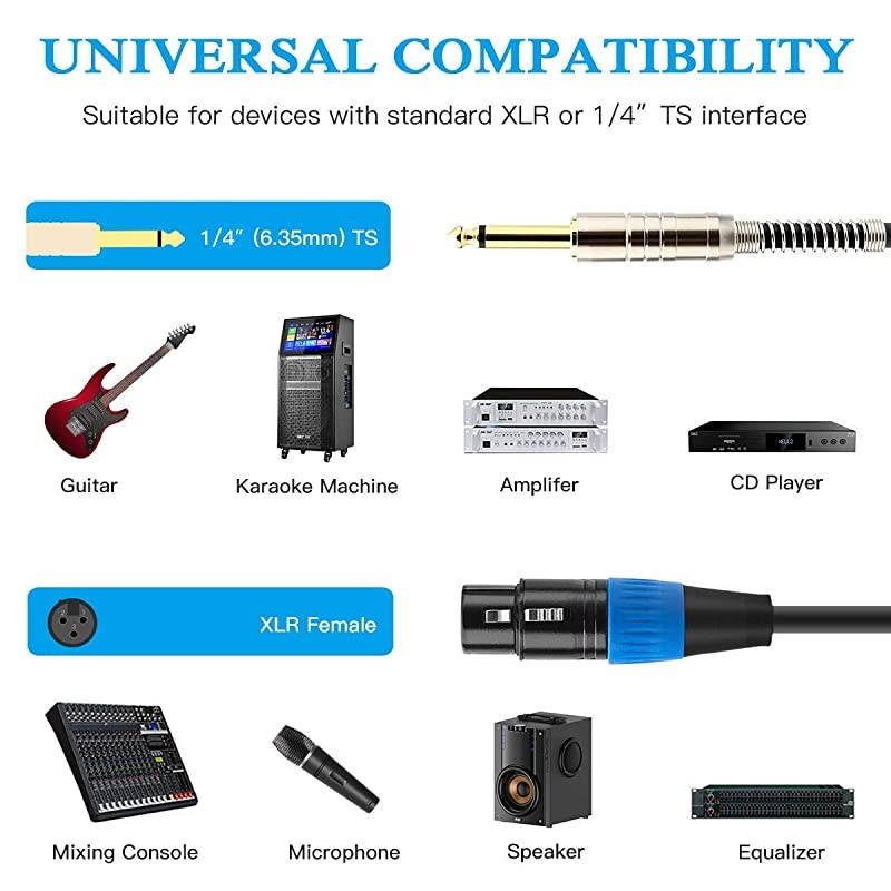 XLR Female to 1/4" 6.35mm Mono TS Cable, Unbalanced XLR Female to 1/4" TS Plug Microphone Cable, 6.6 Feet -
