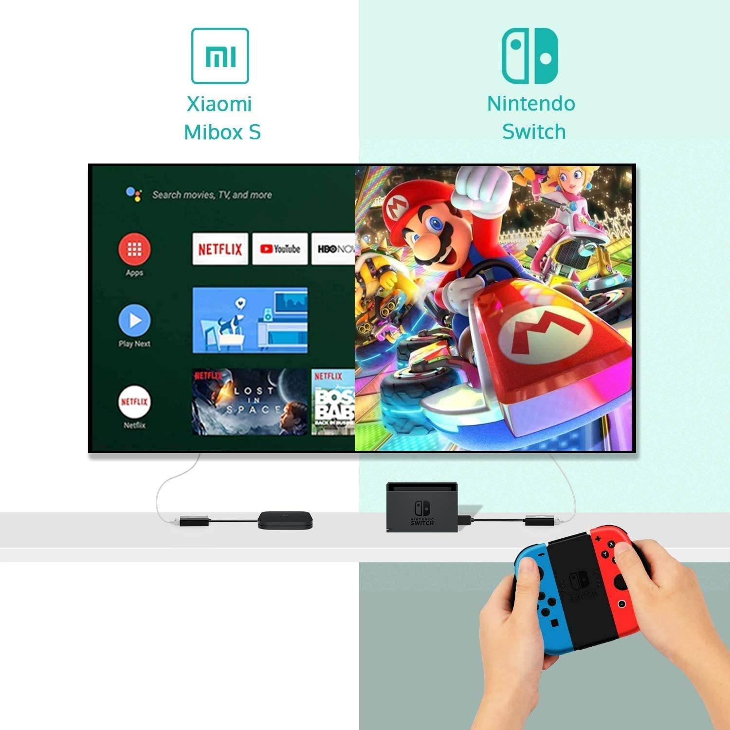 SMAYS LAN Ethernet Adapter Compatible for Nintendo Switch Wii Mac PC Computer Samsung Galaxy Tab A and Phone Thunderbolt 3 USB C OTG Adaptor