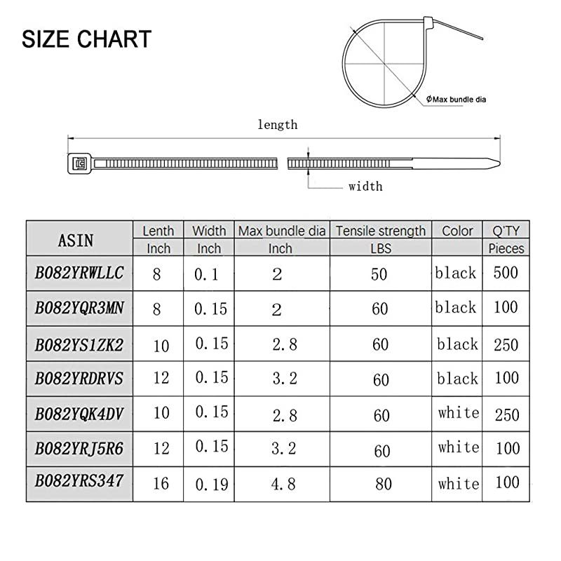 White Cable Zip Ties Premium Nylon Wire Management Ties 50 LB Tensile Strength 8 Inch White 1000 Pack