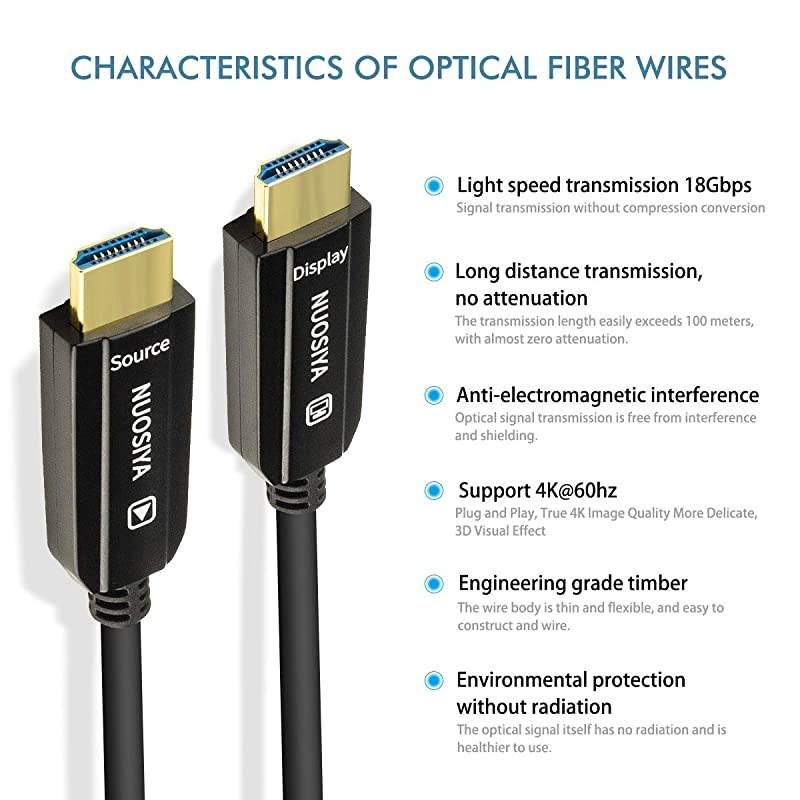 HDMI Cables  4K HDR HDMI Cable 20 ft Advanced HDMI 20 Displayport Cable with HighSpeed Ethernet Supports 4K 60Hz 3D 1080p ARCHighspeed with Ethernet Ideal for PS4Xbox HDTV
