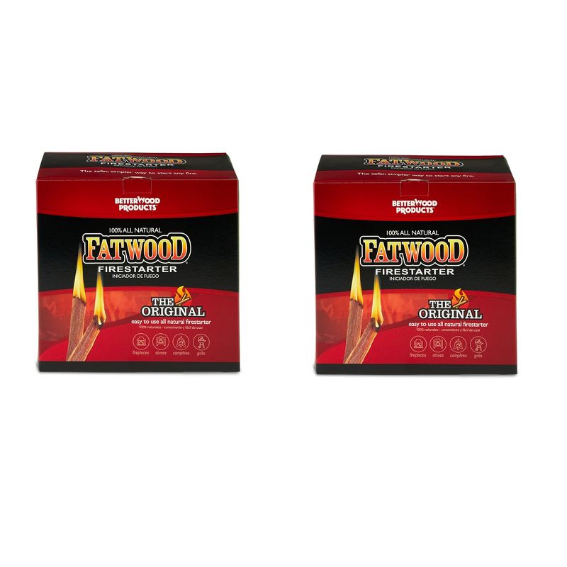 Betterwood Products 9910 Non-Toxic Fatwood 10-Pound Firestarter (2 Pack)