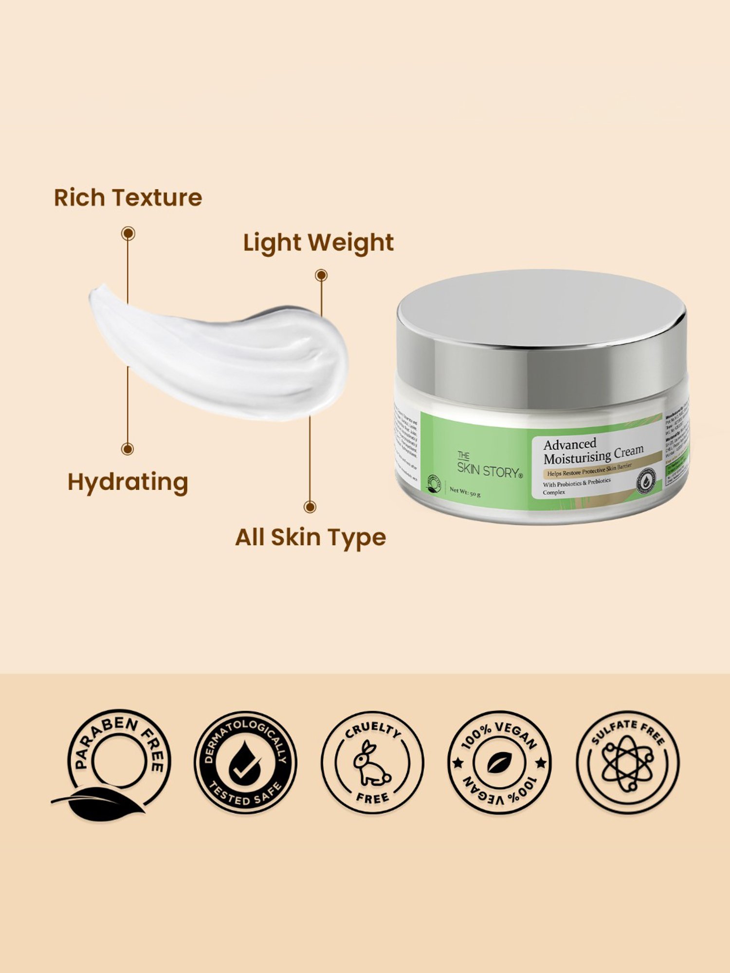 The Skin Story Probiotics & Prebiotics Complex Advanced Moisturising Cream - 50 gm