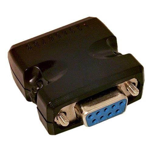 Coolgear DB9 Female 9-Pin to Terminal Block Adapter