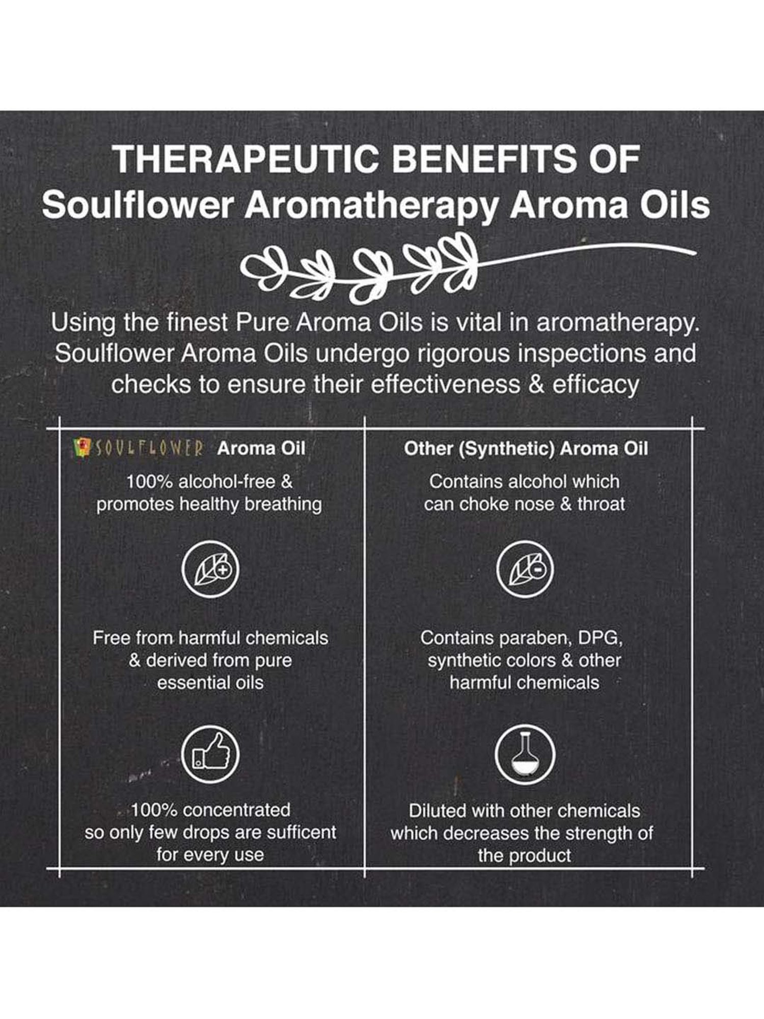 IRIS Red Amber Rose Vaporizer Oil - 50 ml