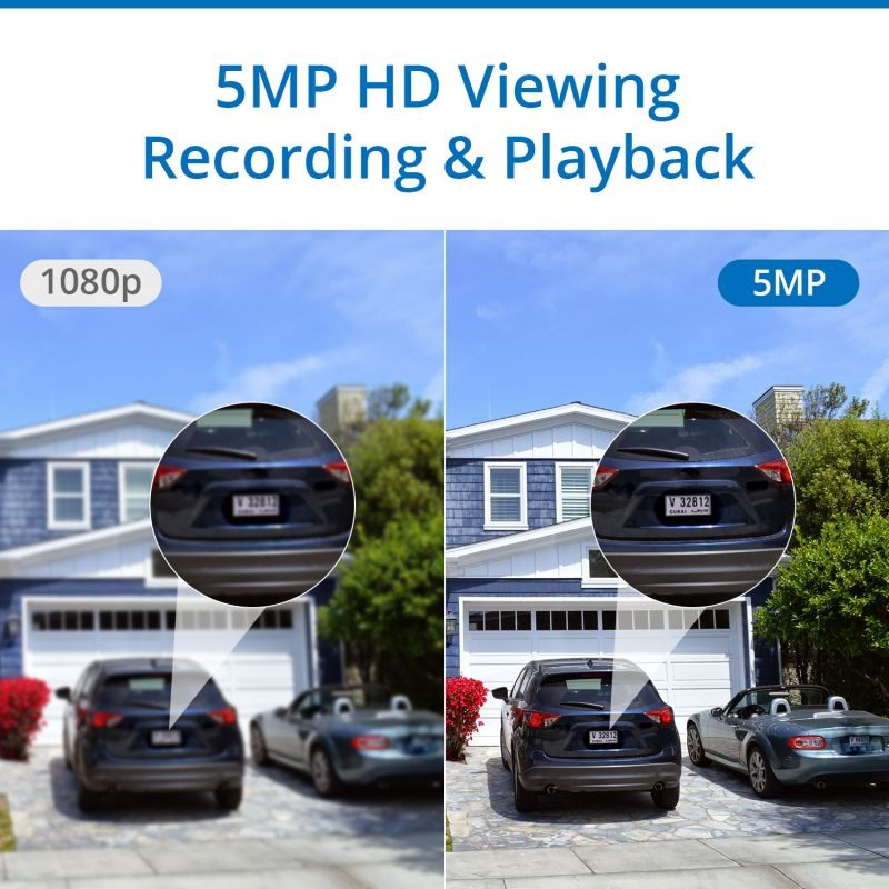 SANNCE 4-Channel 5MP XPoE Network Video Security System with 4 * 5MP cameras