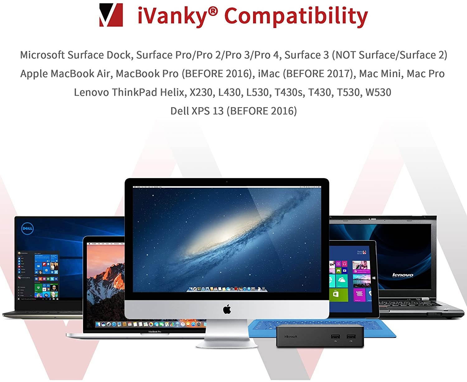 Mini Displayport to HDMI Adapter [10-Pack Super Slim Nylon Braided] iVanky Mini DP to HDMI Adapter for Microsoft Surface Pro/Dock Apple MacBook Air/Pro Monitor Projector and More -Space Grey