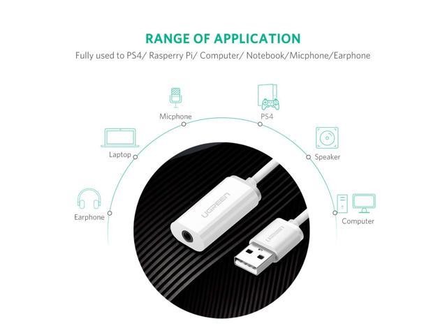 Creative Sound Blaster Omni Surround 5.1 USB Sound Card with High Performance Headphone Amp and Integrated Beam Forming Microphone