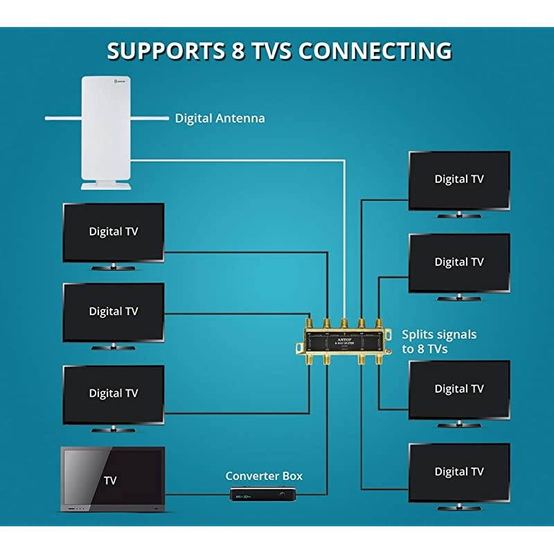 VDV512-007 Wire Tracer, Coax Cable Pocket Continuity Tester with Remote, Audible Beep and LED