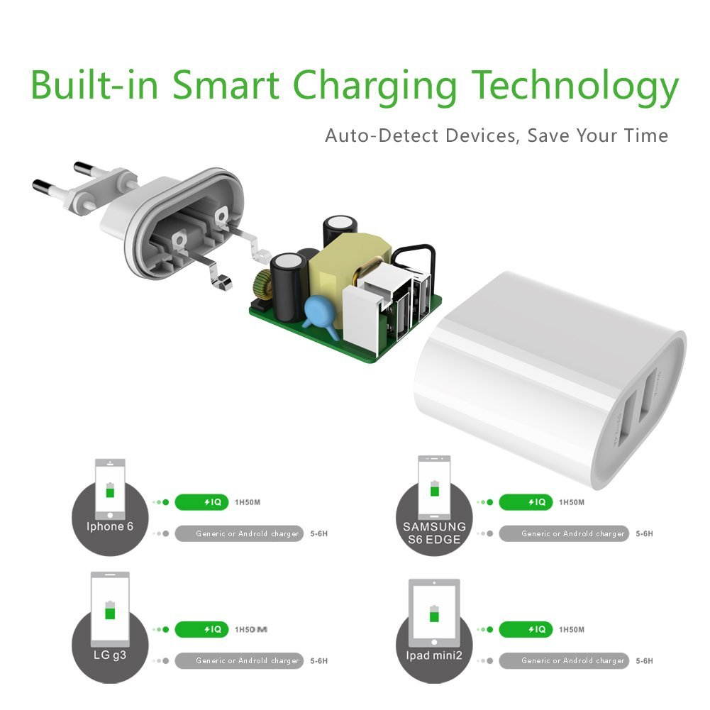 17W 3.4A Doppel Ports Universal USB charger for  iPhone 6 / 5S / 5 / 4S, iPad Air,iPad Mini,Galaxy S5 / S4 / S3, Note3/4,Kameras, MP5 / MP4 ,andere Smart Phones und PC Tabletten