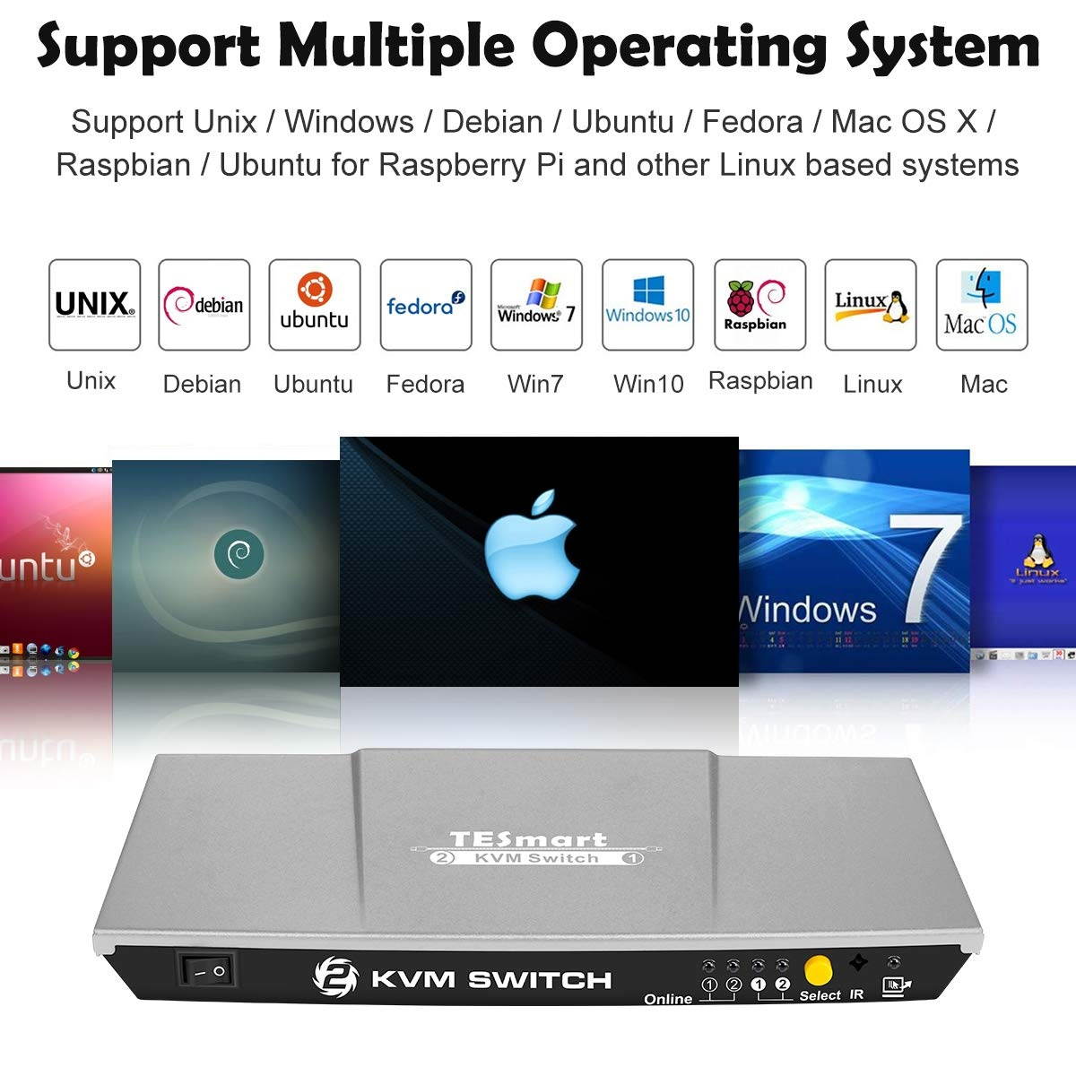 TESmart HDMI 4K Ultra HD 2x1 HDMI KVM Switch 3840x2160@30Hz with 2 Pcs 5ft KVM Cables Supports USB 2.0 Device Control up to 2 Computers/Servers/DVR