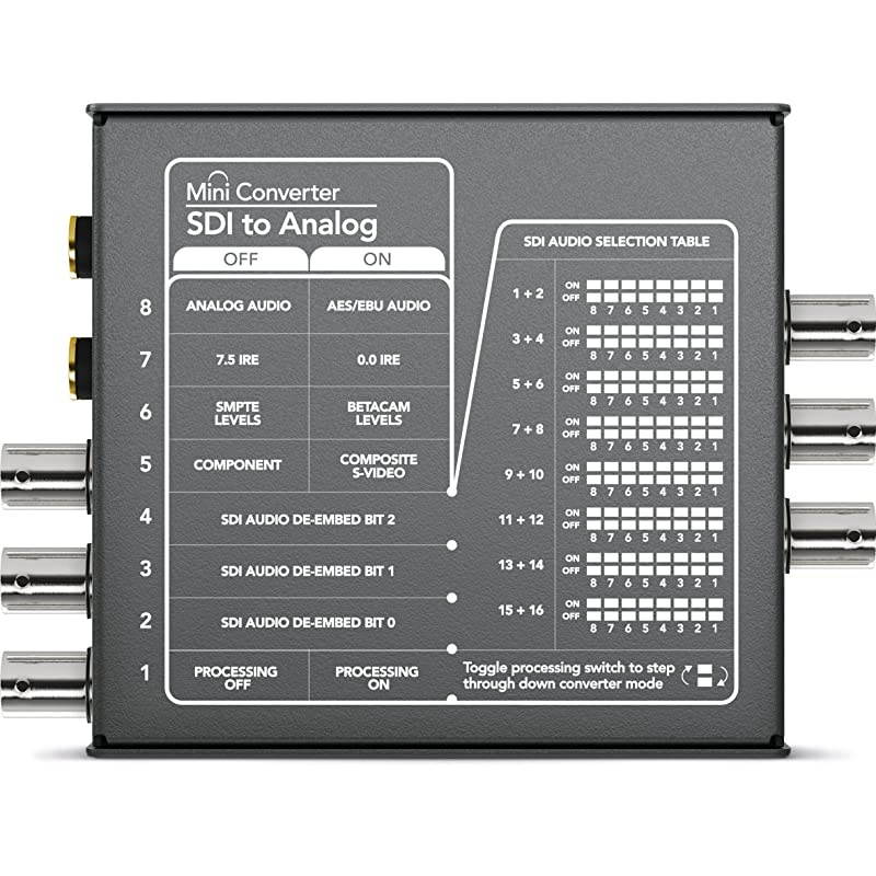 Mini Converter SDI To Analog