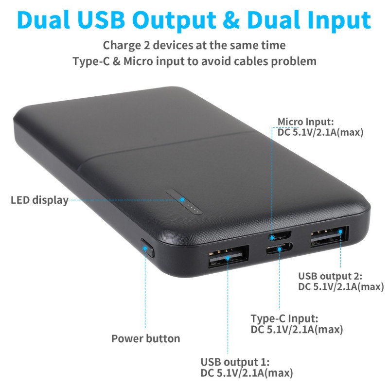 Power Bank 50000mAh Portable Charger External Battery PPower Bank 50000mAh Portable Charger External Battery Pack With Dual USB Outputs For IPhone 12 Mini Pro Pro Max IPad 2020 Pro Samsung AirPods
