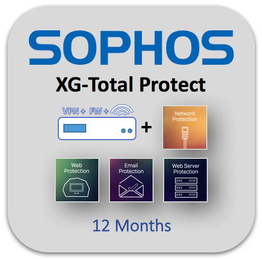 Sophos - XA1Z1CSEK - XG 106w rev.1 TotalProtect, 1-year (EU/UK/US power cord)