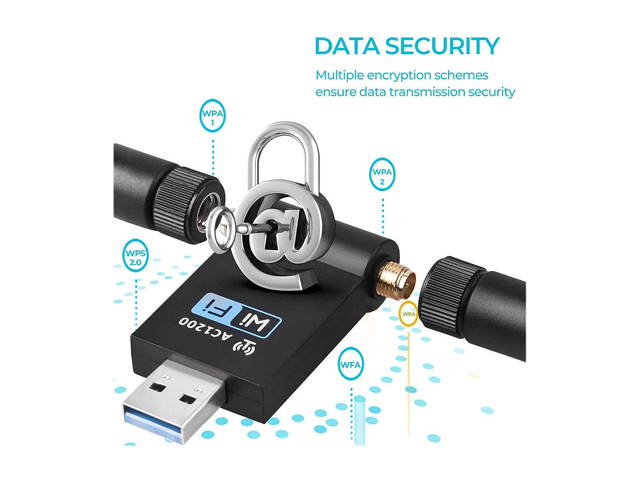 1200Mbps Wireless USB Wifi Adapter, AC1200 Dual Band 2.4GHz/300Mbps 5GHz/867Mbps wifi Lan Card,802.11 ac/a/b/g/n, High Gain Dual 5dBi Antennas Network dongle for Windows XP/7/8/10,MAC OS X