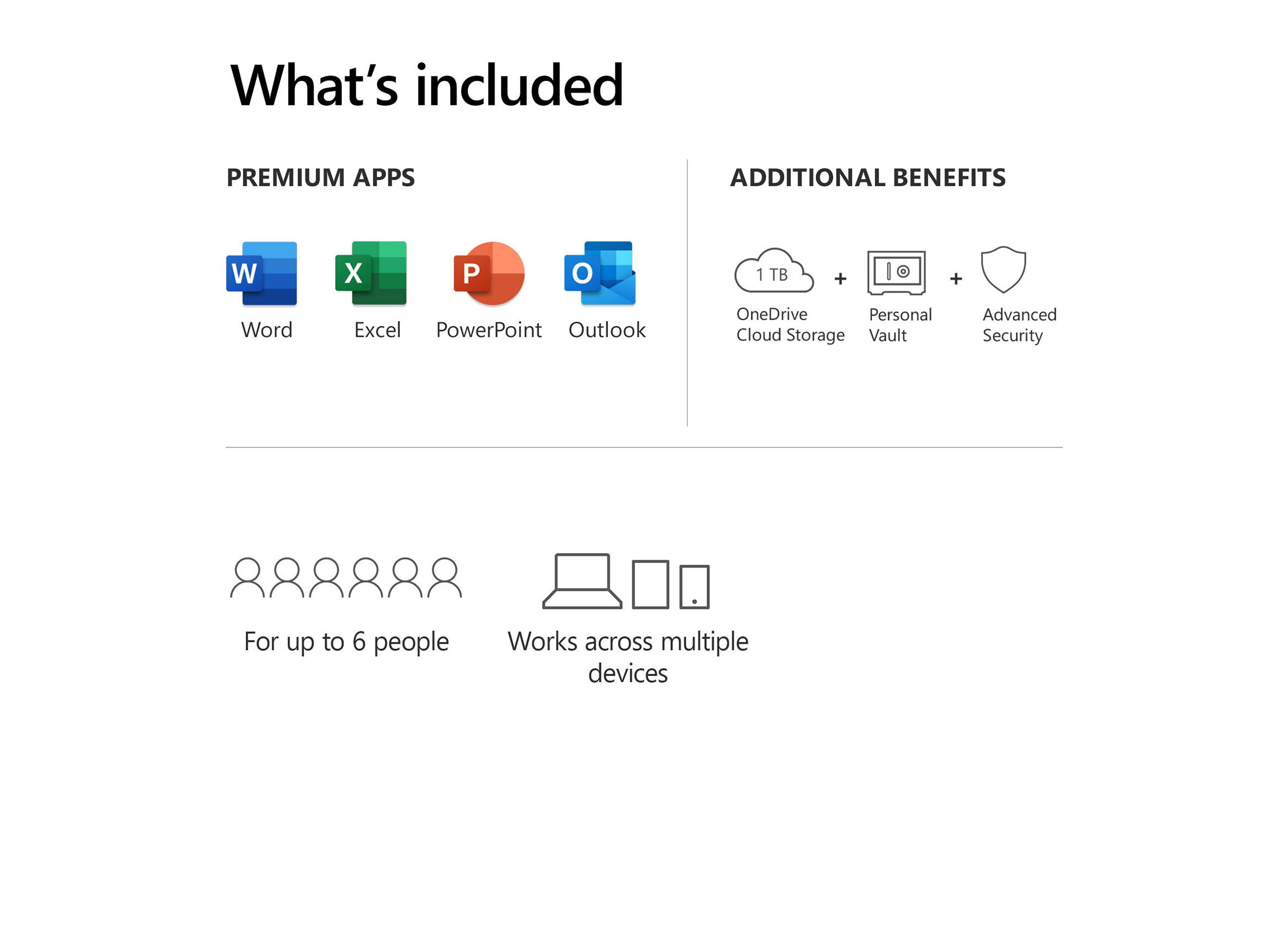 Microsoft 365 Personal | 12-Month Subscription, 1 person | Premium Office apps | 1TB OneDrive cloud storage | PC/Mac Download