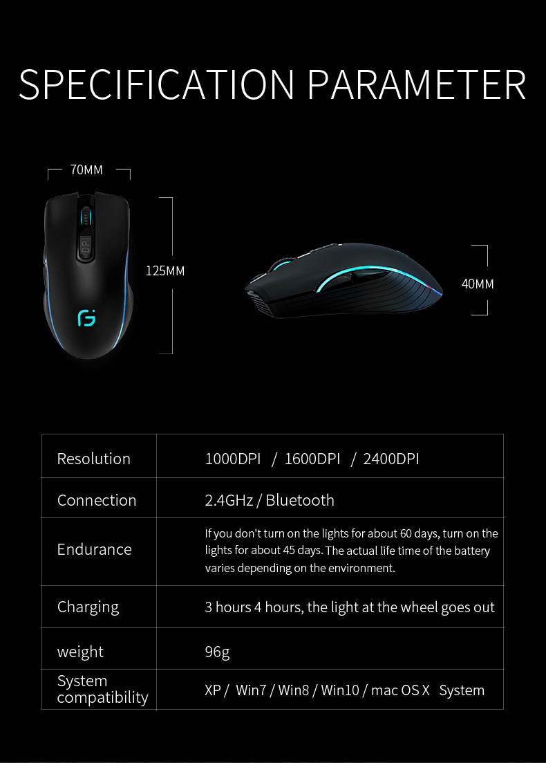Computer Mouse Bluetooth 4.0+ 2.4Ghz Wireless Dual Mode 2 In 1 Mouse 2400 DPI Ergonomic Portable Optical Mice for PC/Laptop