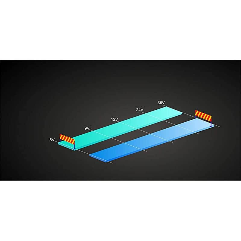 Port Serial Server RS232 RS485 RS422 Serial to Ethernet Converter Transparent Transmission Between RS232RS485RS422 Ethernet Serial Data Communication Device TCP232306 RS232485422 Port