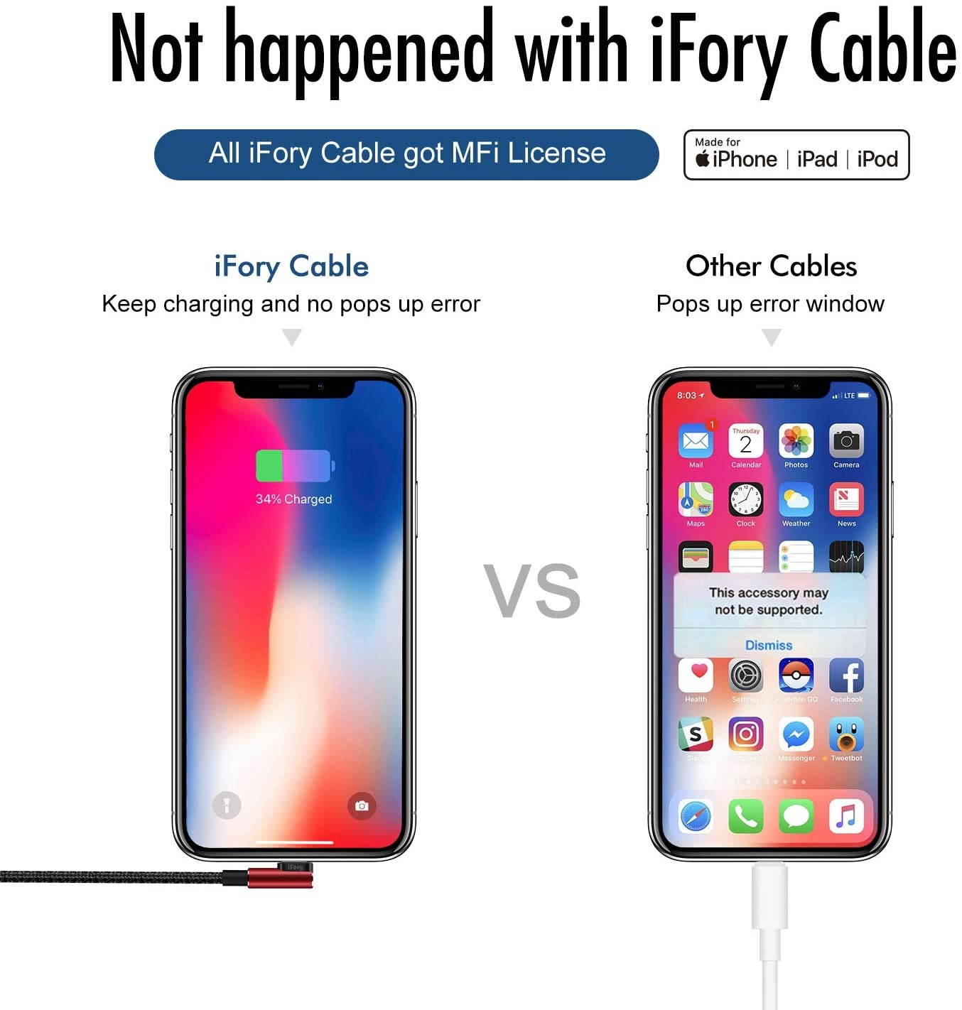 iFory Lightning Cable 90 Degree, iPhone Charger [Apple MFi Certified / 3ft 2 Pack/Red] Fast Charging Cord Compatible with iPhone 11 Pro Max, 11 Pro, X, Xs, Xr, Xs Max, 8/8 Plus, 7/7 Plus