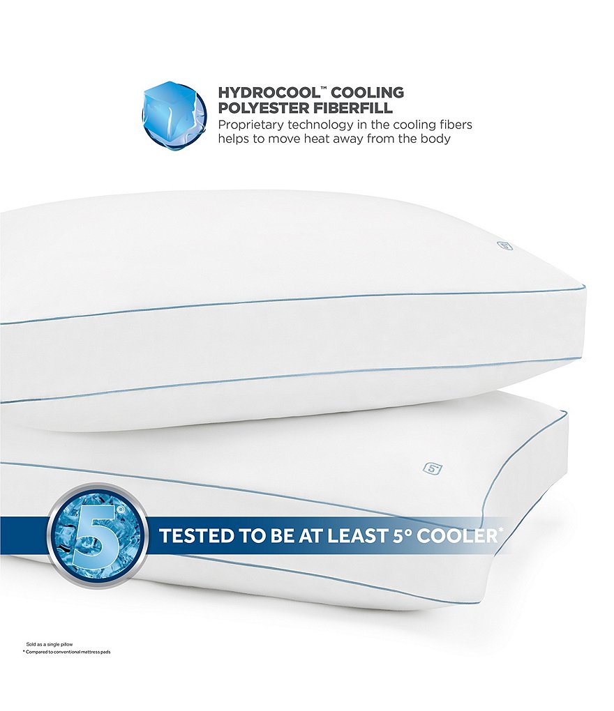 Noble Excellence 400-Thread Count Cotton AAFA Certified Pillow Protector