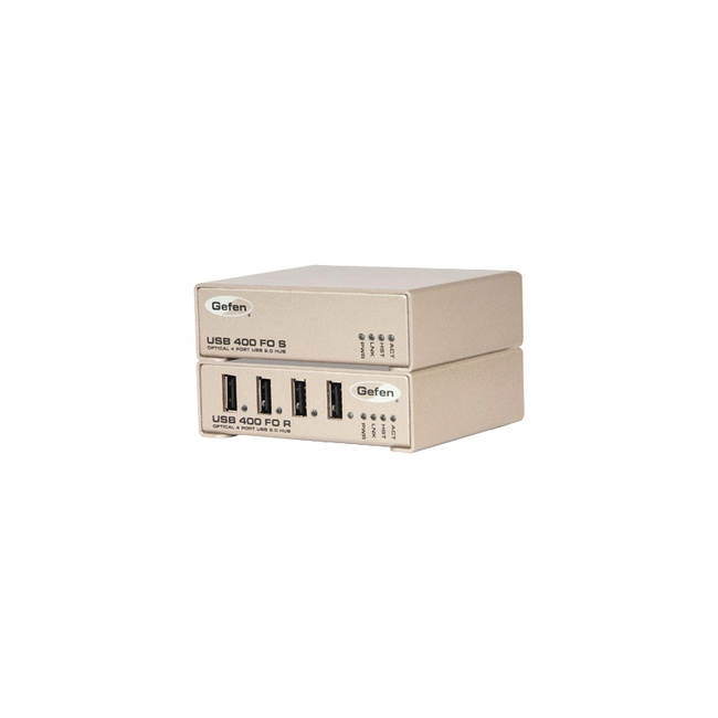 Extends Any High Speed Usb 20