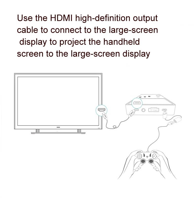 X16 WIFI Version 3.5 inch Screen Mini Handheld Game Console Android 6.0 + Retroid OS, Supports / /