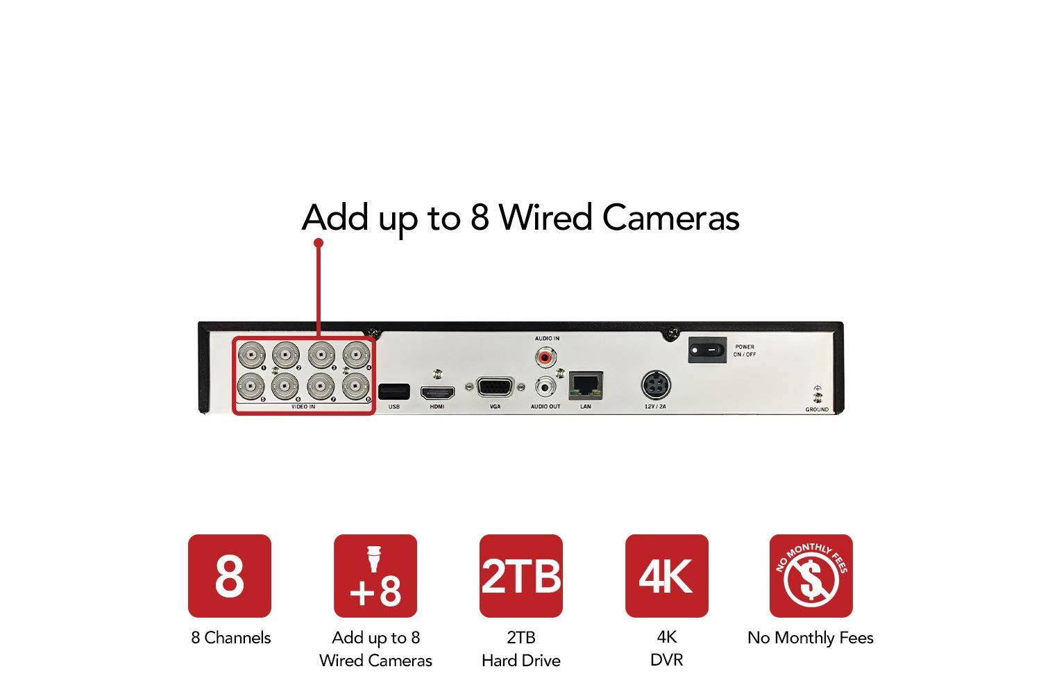 Night Owl CCTV Video Home Security Camera System with 4 Wired 4K Ultra HD Indoor/Outdoor Cameras with Night Vision (Expandable up to a Total of 8 Wired Cameras), and 2 TB Hard Drive